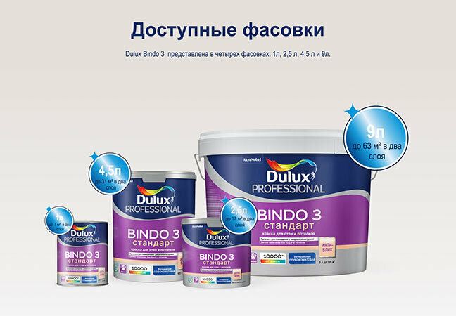 Краска Dulux - фото №17