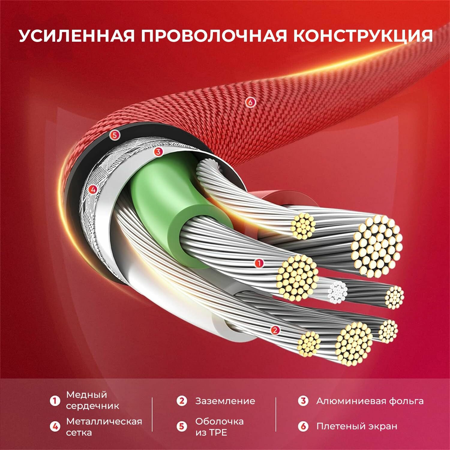 Кабель угловой для быстрой зарядки и передачи данных UGREEN US299 / USB-A на Lightning / MFi сертификат / Длина 1м / цвет красный (60555) — фото 1