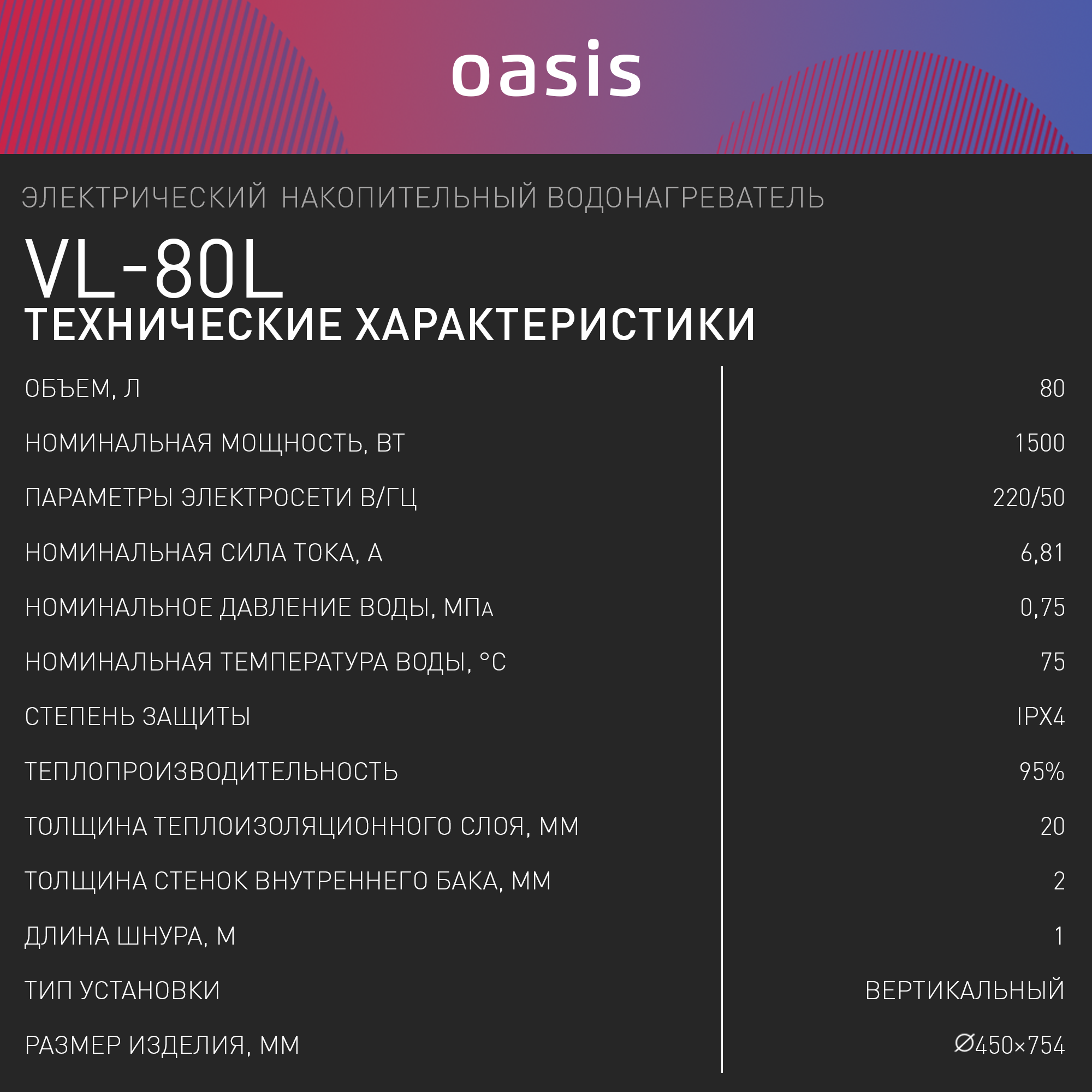 Электрический водонагреватель Oasis - фото №9