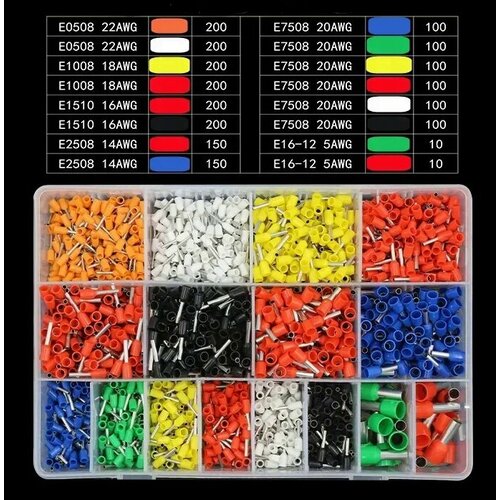 Набор изолированных наконечников для проводов 2120 штук 1360₽