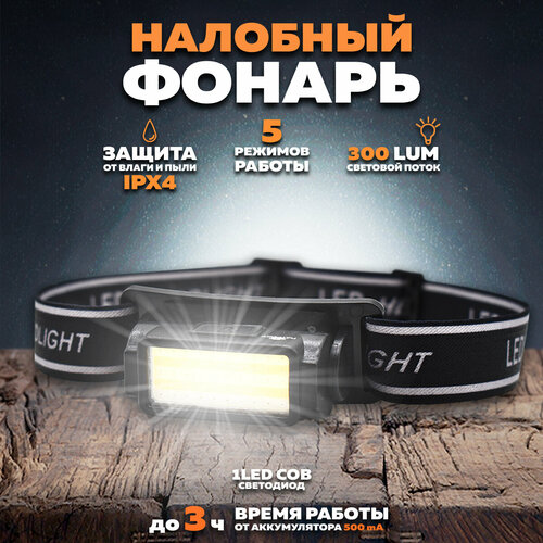 Фонарь налобный (1L, аккум) PT-FLG48A Патриот