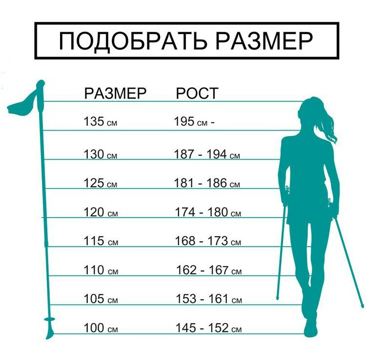 Палки для ходьбы Tramp Trail 140 дл.:140см синий - фото №12