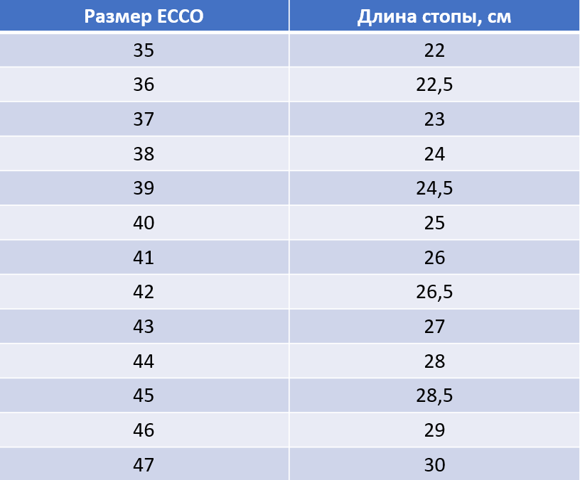 Сандалии  ecco