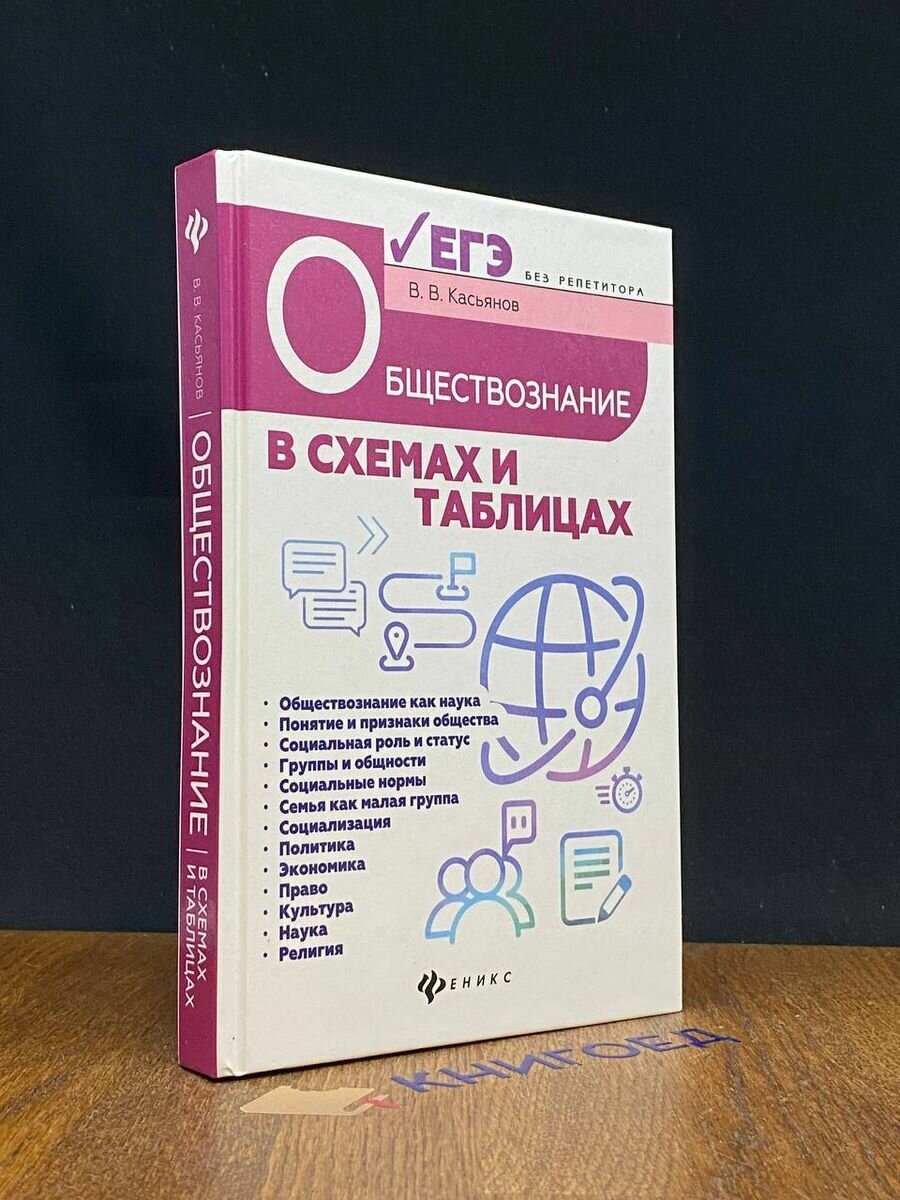 Обществознание в схемах и таблицах. Готовимся к ЕГЭ 2019