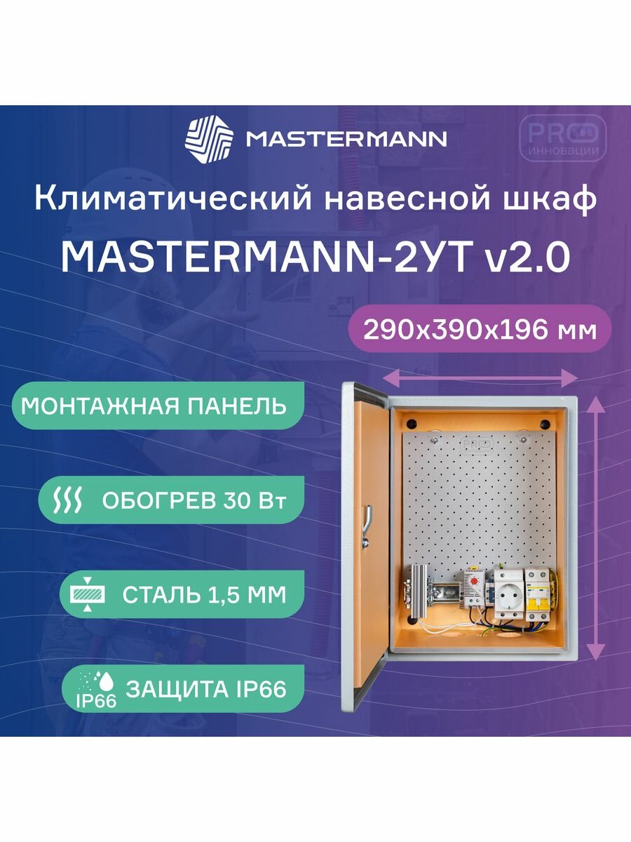 Климатический навесной шкаф Mastermann-2УТ (Ver. 2.0) с встроенной системой обогрева на 30 Вт