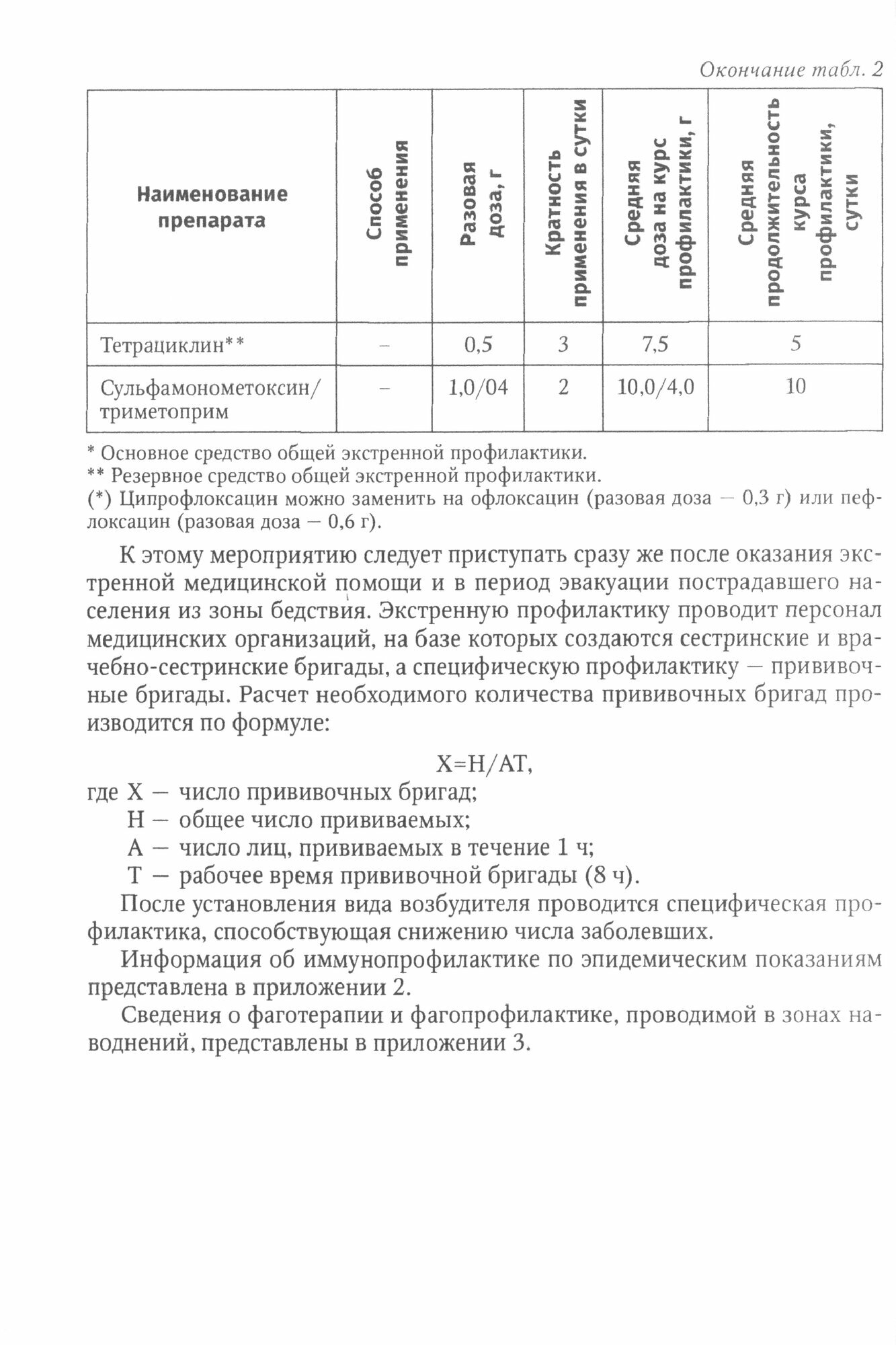 Основы обеспечения санитарно-эпидемиологического благополучия в зонах наводнений. Руководство для врачей - фото №3