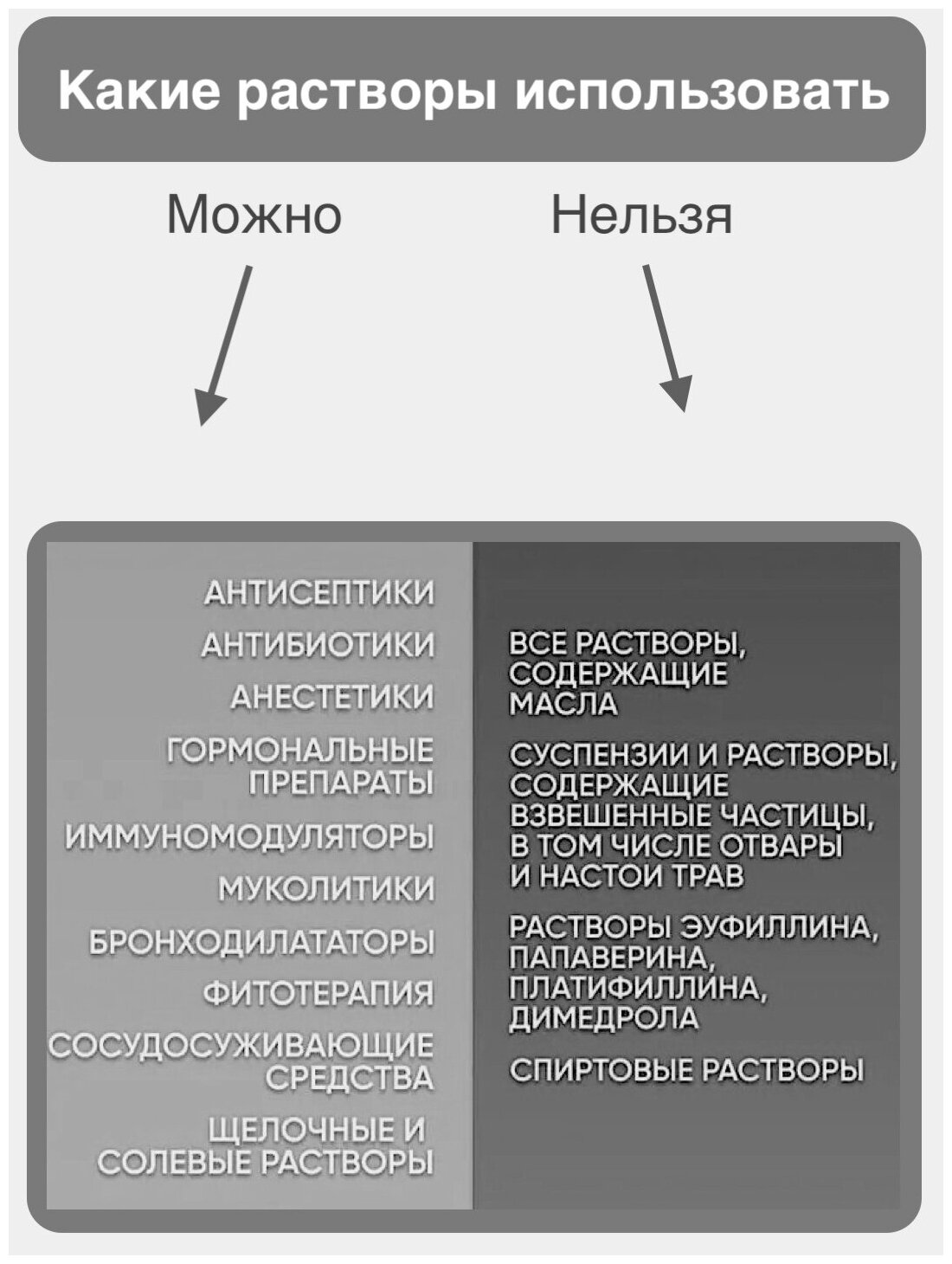 Ингаляторы При Бронхиальной Астме Mash небулайзер для всех возрастов, меш ингалятор, ингалятор детский, переносной Mesh