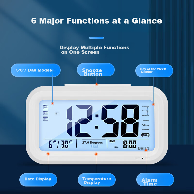 BBA Alarm Clock, Smart Electronic Night Light Lazy Light-Sensitive Three Alarm Sets for Children And Students, Blue Voice Alarm Classic