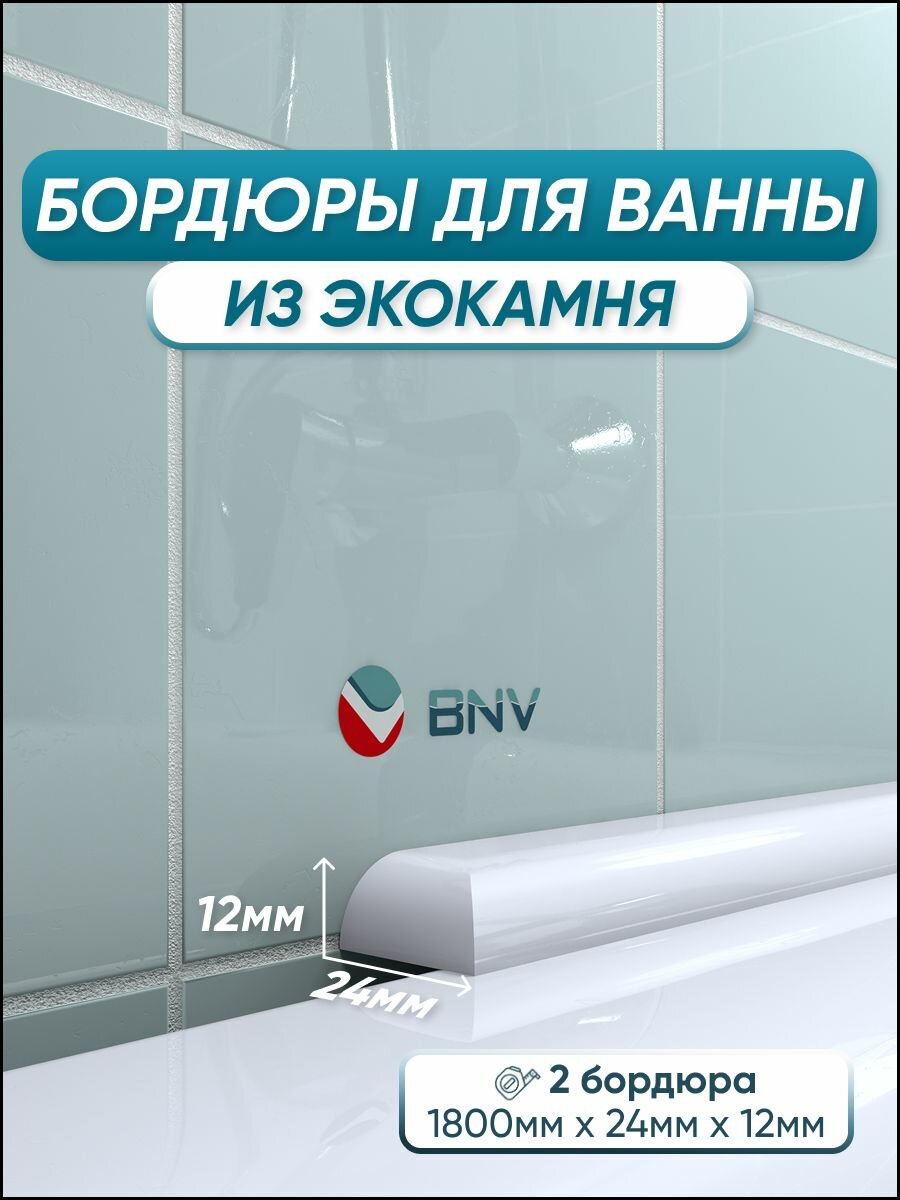 Комплект акриловых бордюров для ванной ПШ24 180см 2шт, белый цвет, глянцевая поверхность