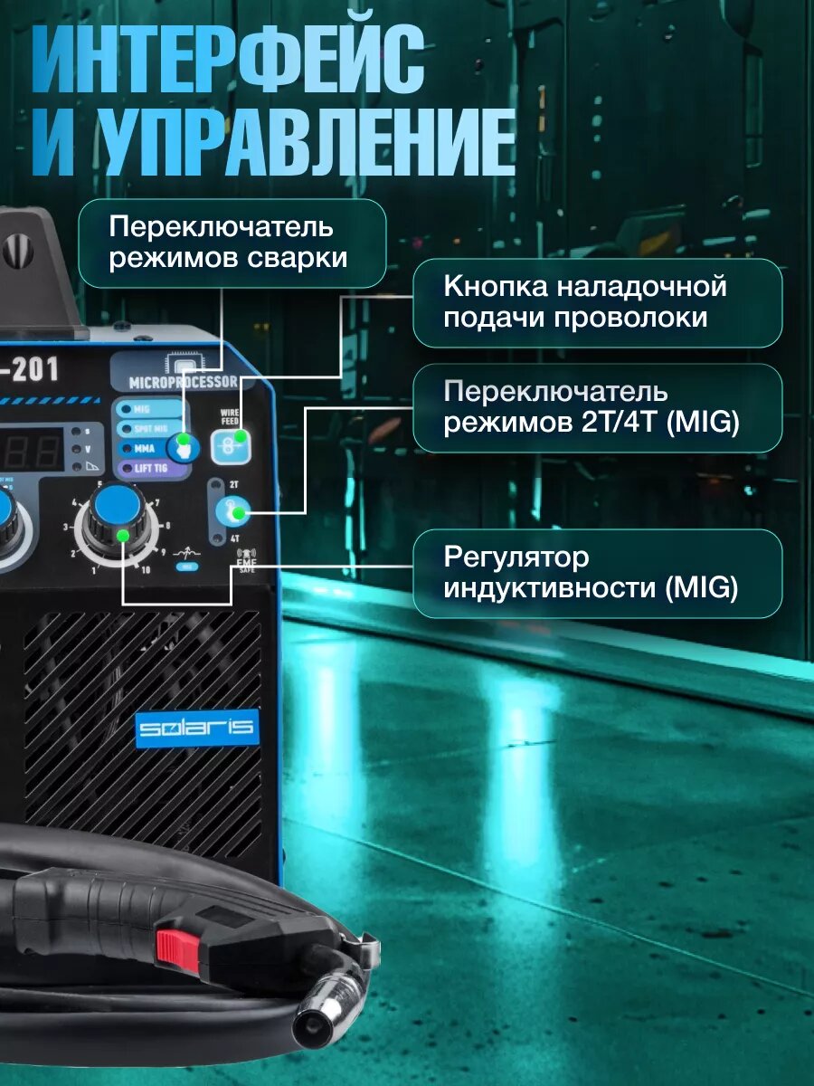 Сварочный аппарат SOLARIS MIG-201 (230В; MIG/SPOT/FLUX/MMA/TIG) — фото 1