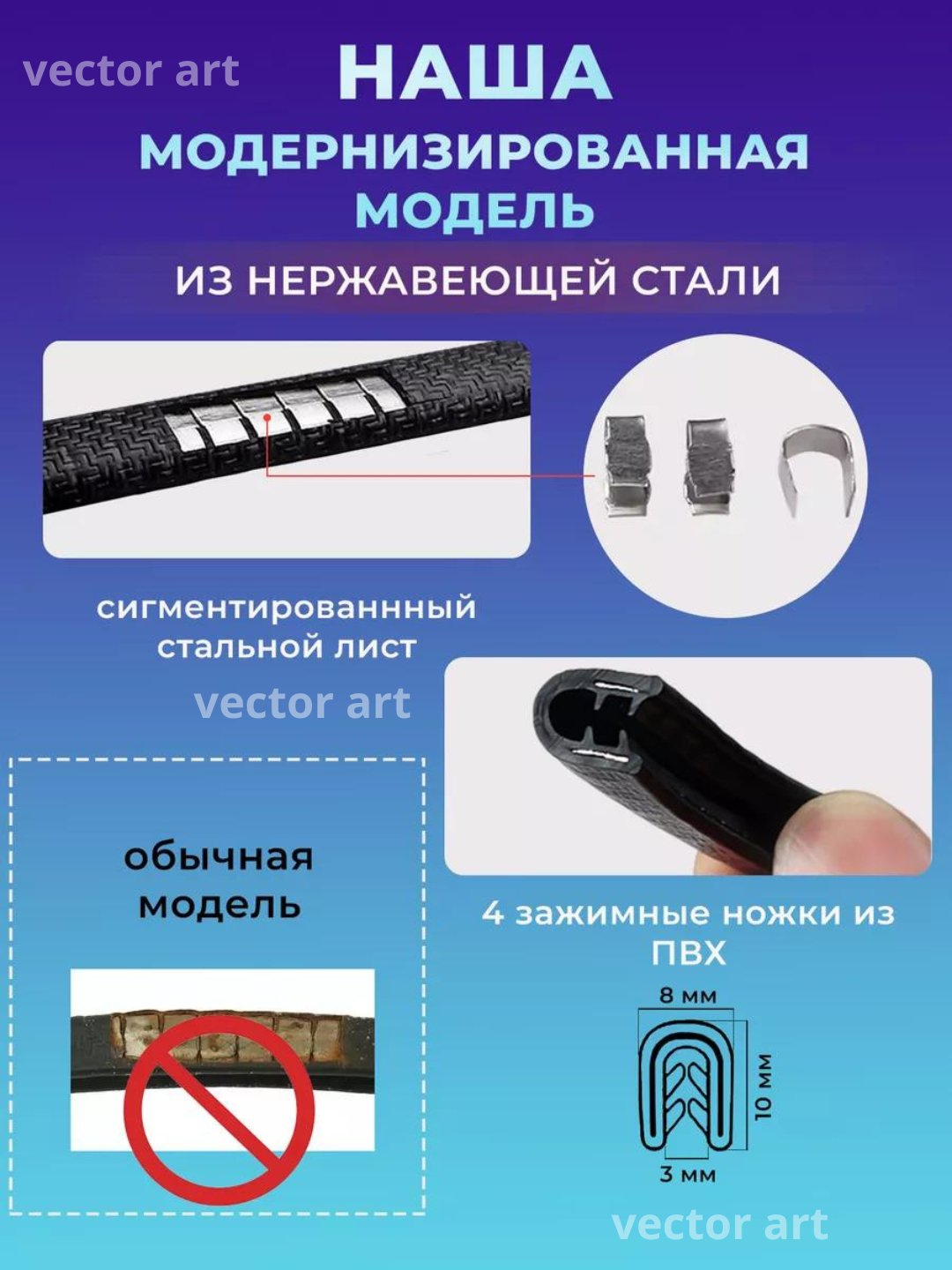 Защита кромки двери автомобиля, уплотнитель, молдинг, кромки — фото 1