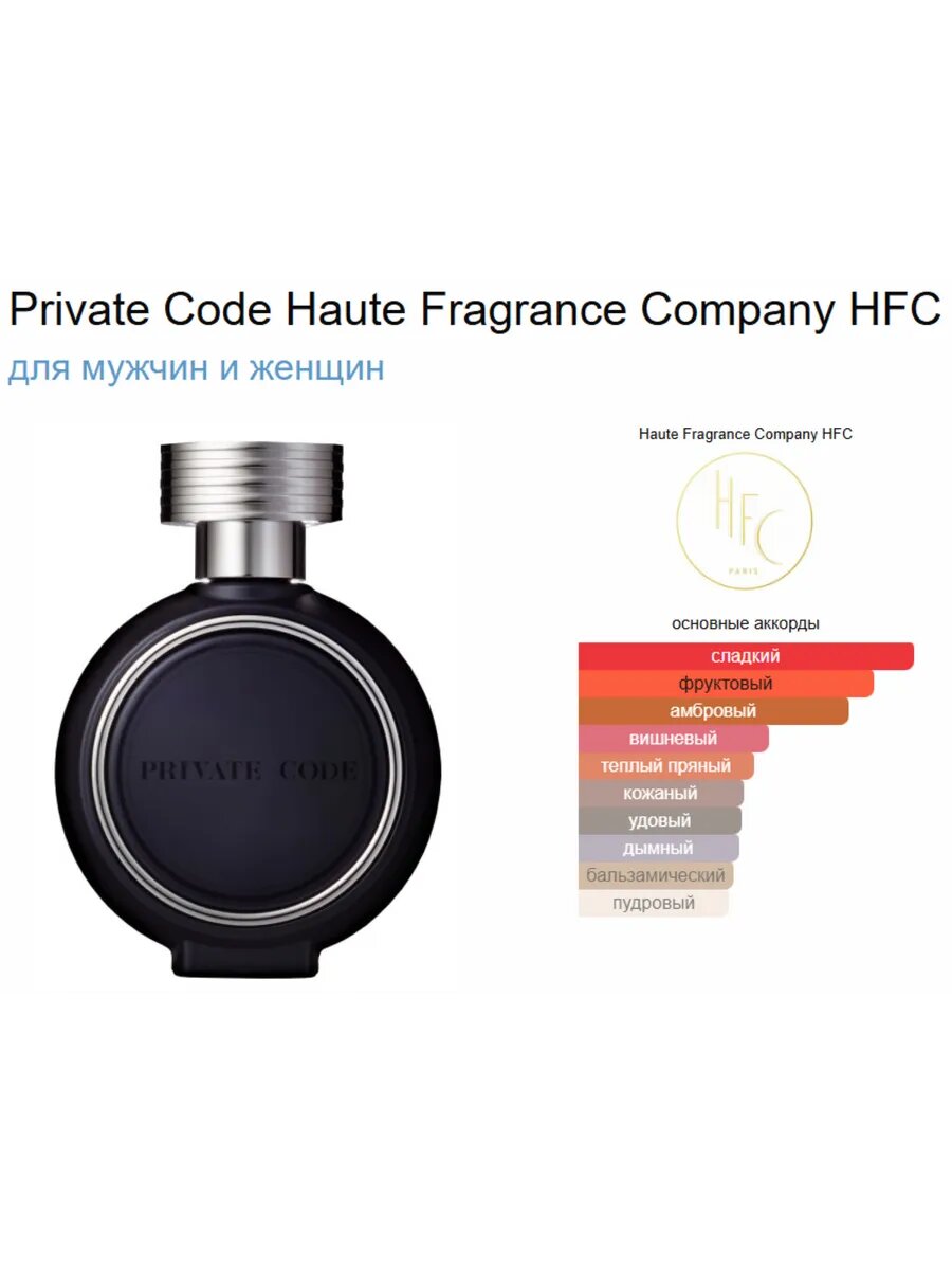 Парфюмерная вода Parfumagic "Private Code", унисекс, восточные ароматы, 75мл — фото 1