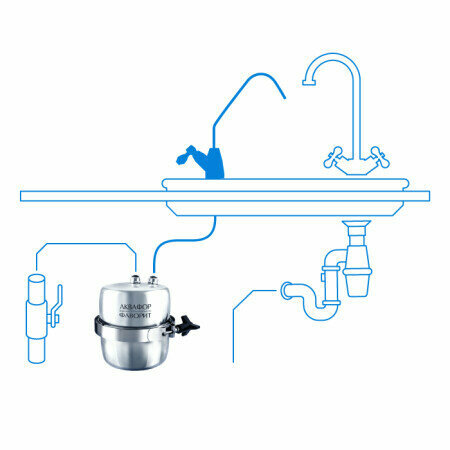 Фильтр под мойкой Аквафор Фаворит ЭКО