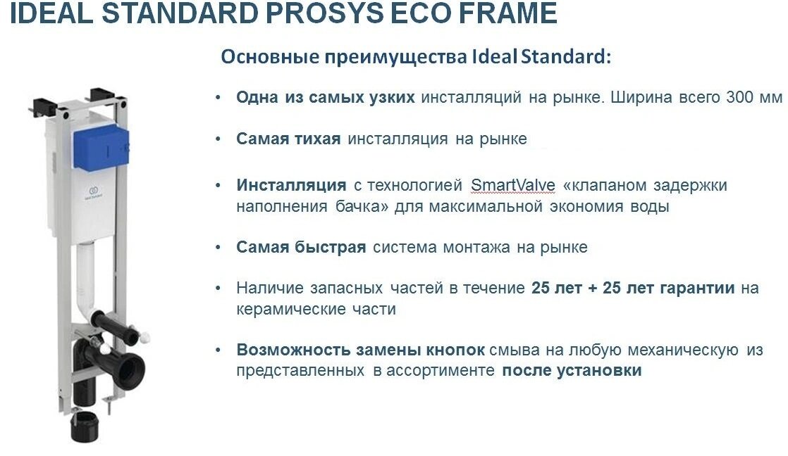 Инсталляция для подвесного унитаза Ideal Standard Prosys Eco Frame M - фото №8