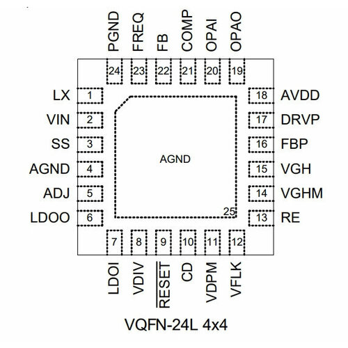 Микросхема RT9921CGQV