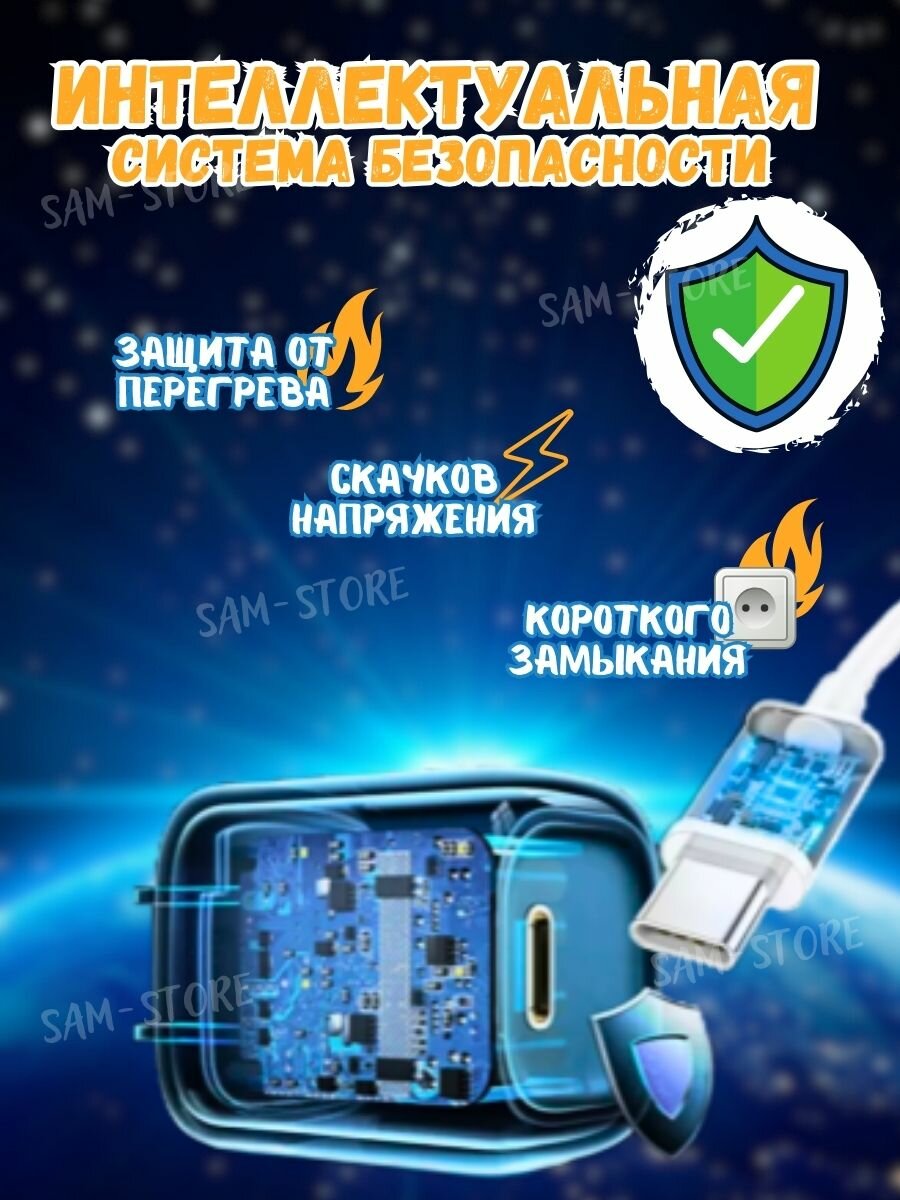 Сетевое зарядное устройство для телефона / Сетевой адаптер USB- C 20 W + Кабель Type- C - Lightning — фото 1