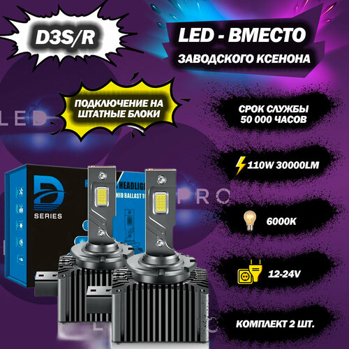 Светодиодные лампы с цоколем ксенона в блок розжига d3s