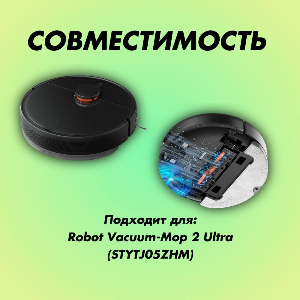Сменная тряпка для робота-пылесоса Robot Vacuum-Mop 2 Ultra (STYTJ05ZHM) — фото 1