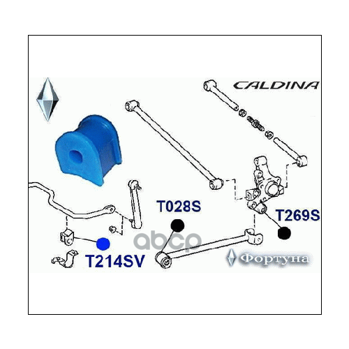 Втулка Стабилизатора Фортуна T214sv Фортуна арт T214SV 1760₽