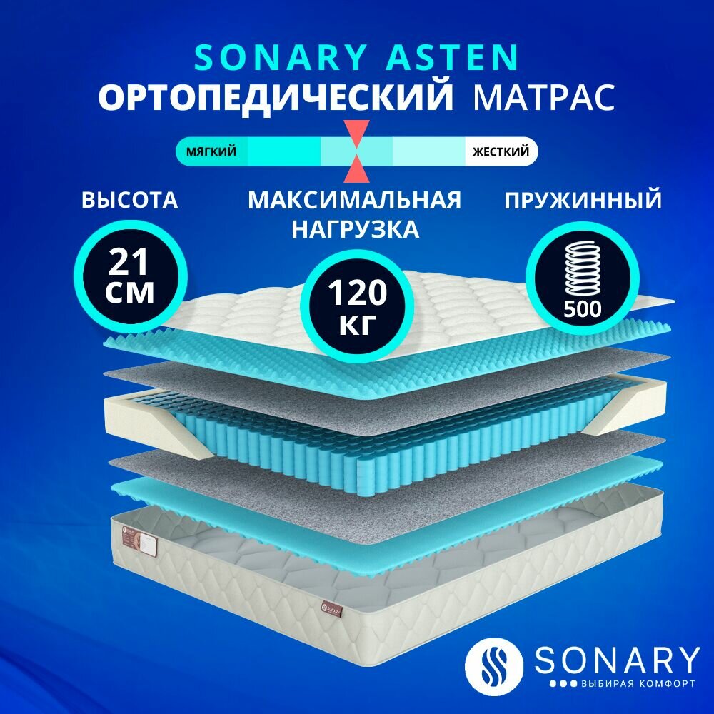 Матрас Sonary Asten 80х200 серии Relax