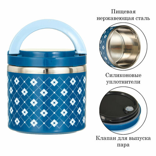 Ланч-бокс 645 мл сохраняет тепло 2 ч синий 572₽