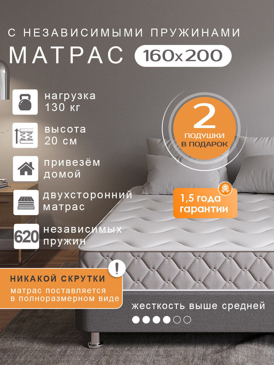 Матрас SOVA Comfort M пружинный (пластом) 160х200 см