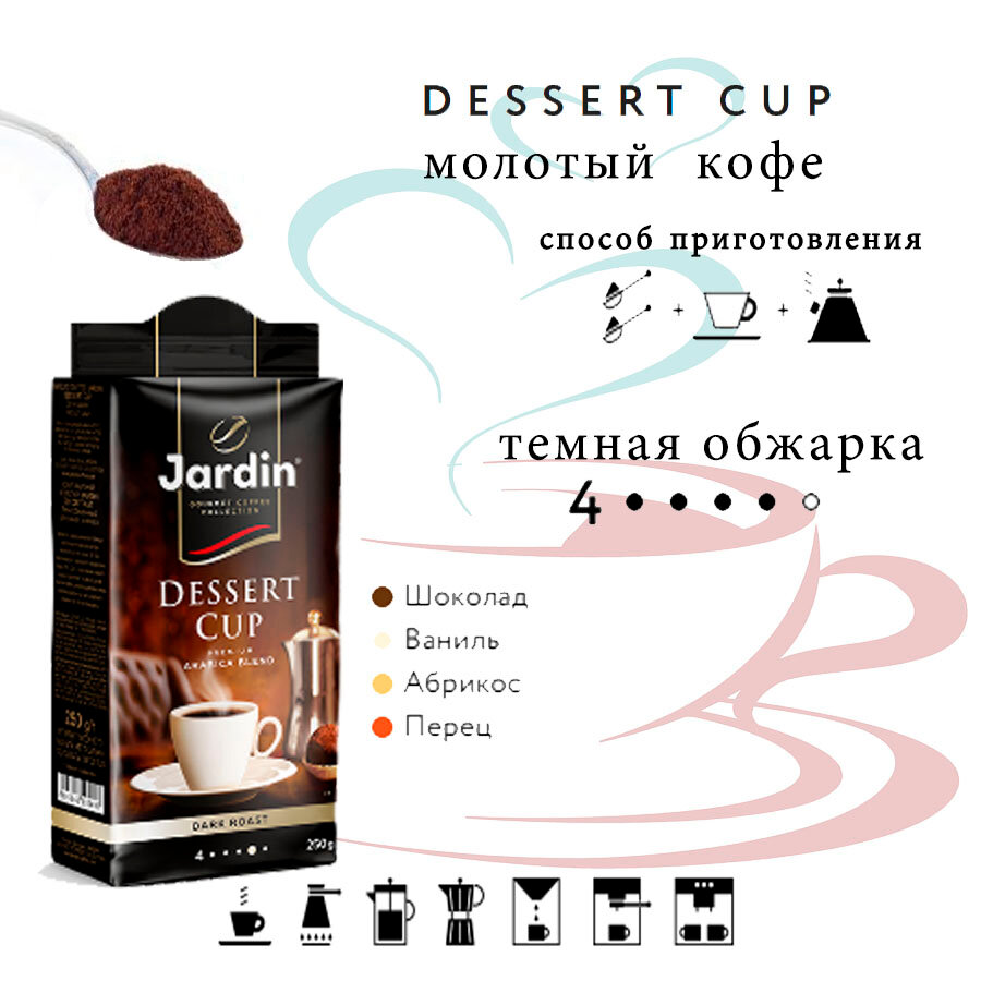 Молотый кофе JARDIN Dessert Cup, пакет, 250 гр.