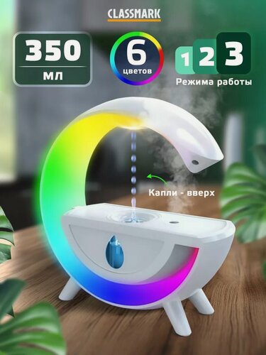 Изображение товара Увлажнитель воздуха для дома антигравитационный