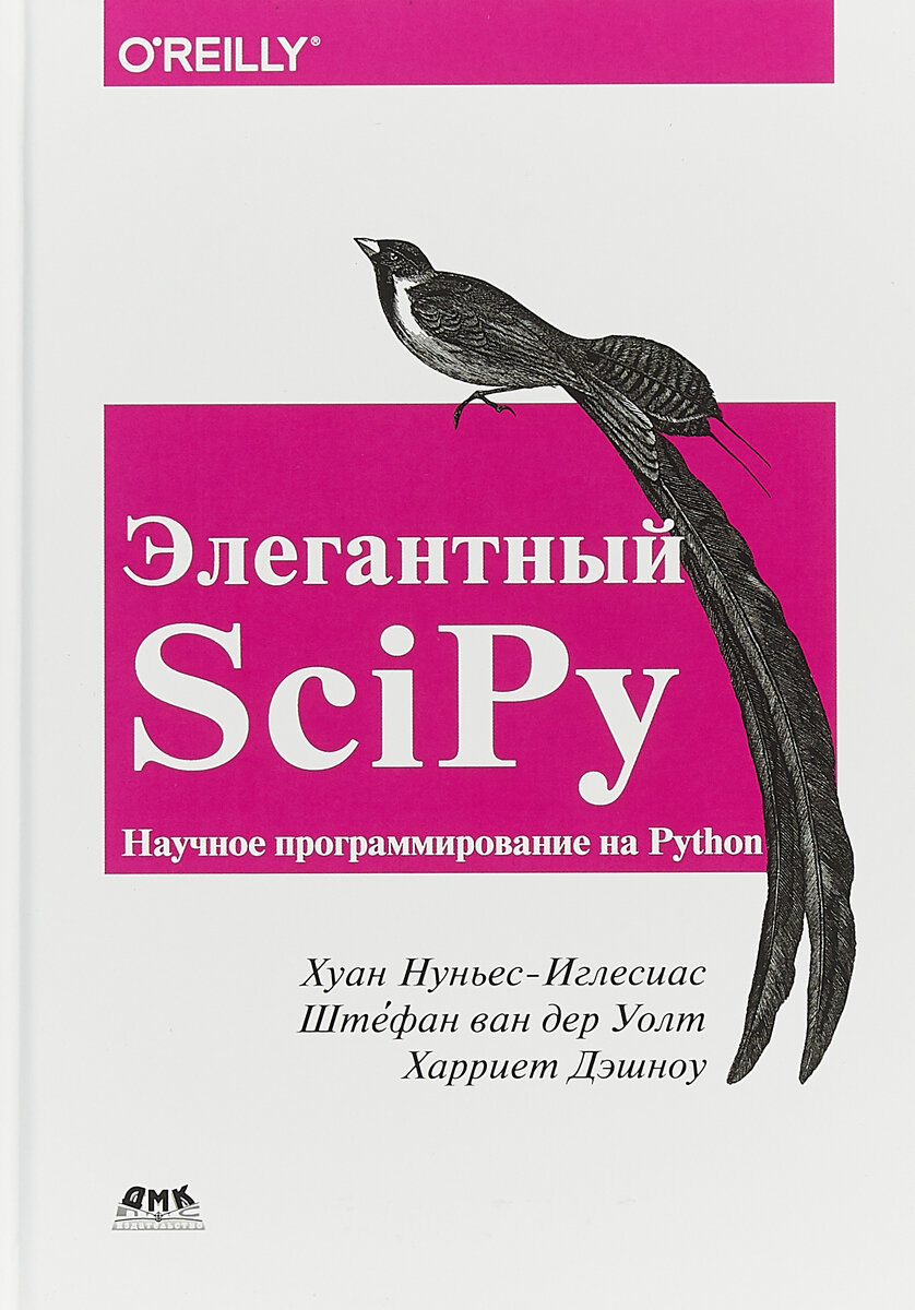 Элегантный SciPy