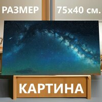 Украшение вашего дома – это не только мебель и аксессуары, но и картины, которые создают особую  ...