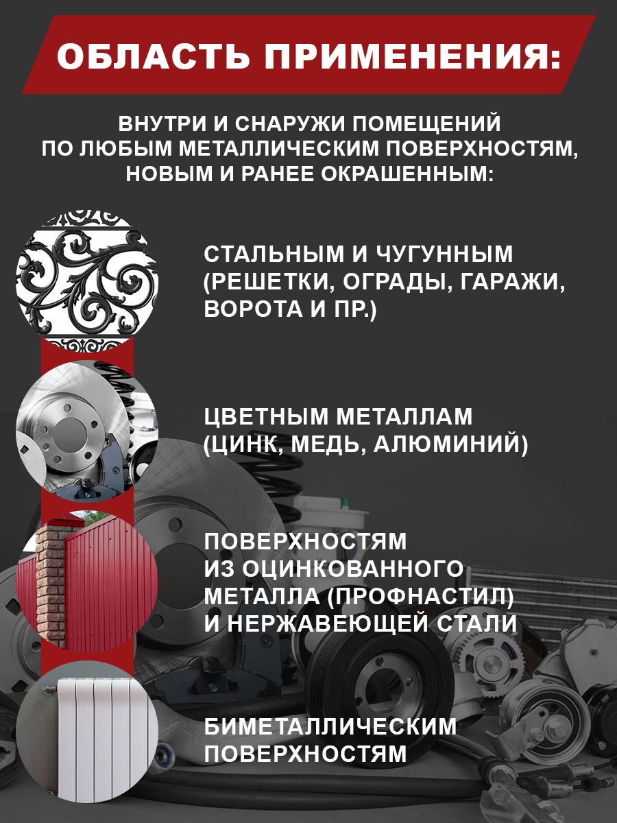 Краска Грунт-эмаль Dali по ржавчине графитовая, серо-синий, 2л — фото 1