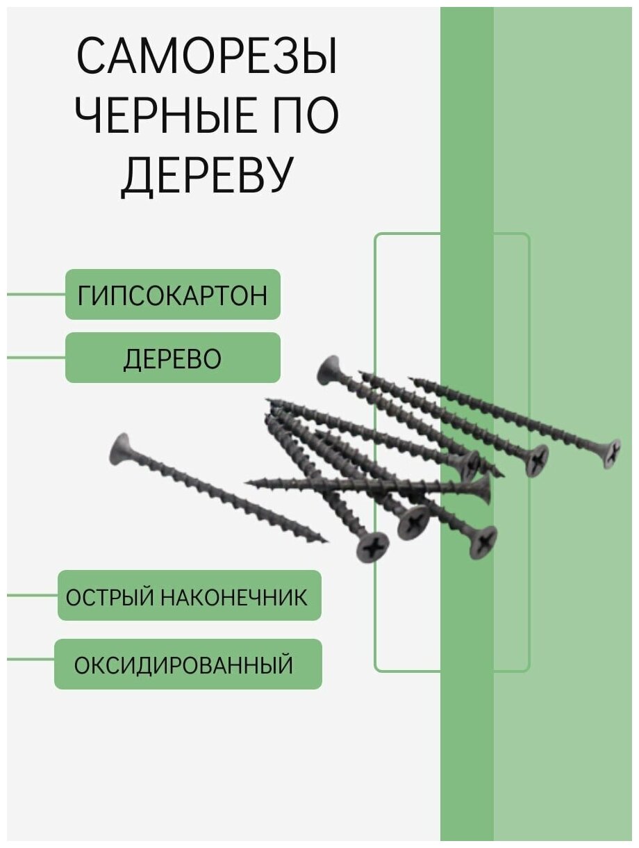 Саморезы, углеродистая...