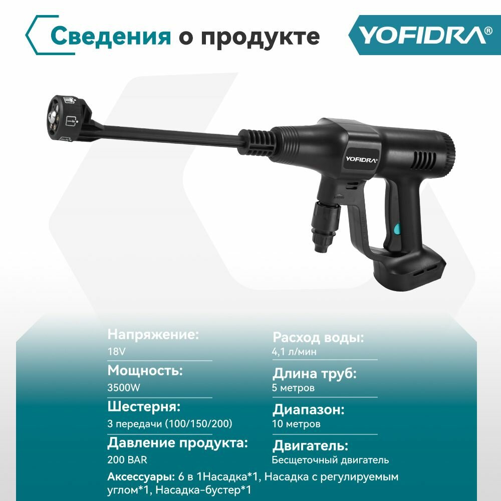 Изображение Аккумуляторная мойка высокого давления YOFIDRA для автомобиля в кейсе / Портативная Минимойка с пистолетом и пенообразователем для дачи беспроводная / Нет батареи