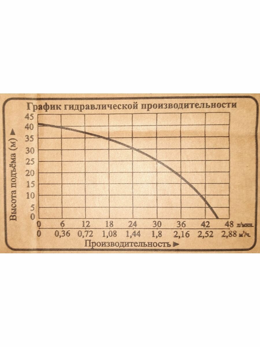 Насос погружной для воды БЦПЭ-ГВ-75-0,5-25м-Ч Vodotok (для грязной воды) — фото 1