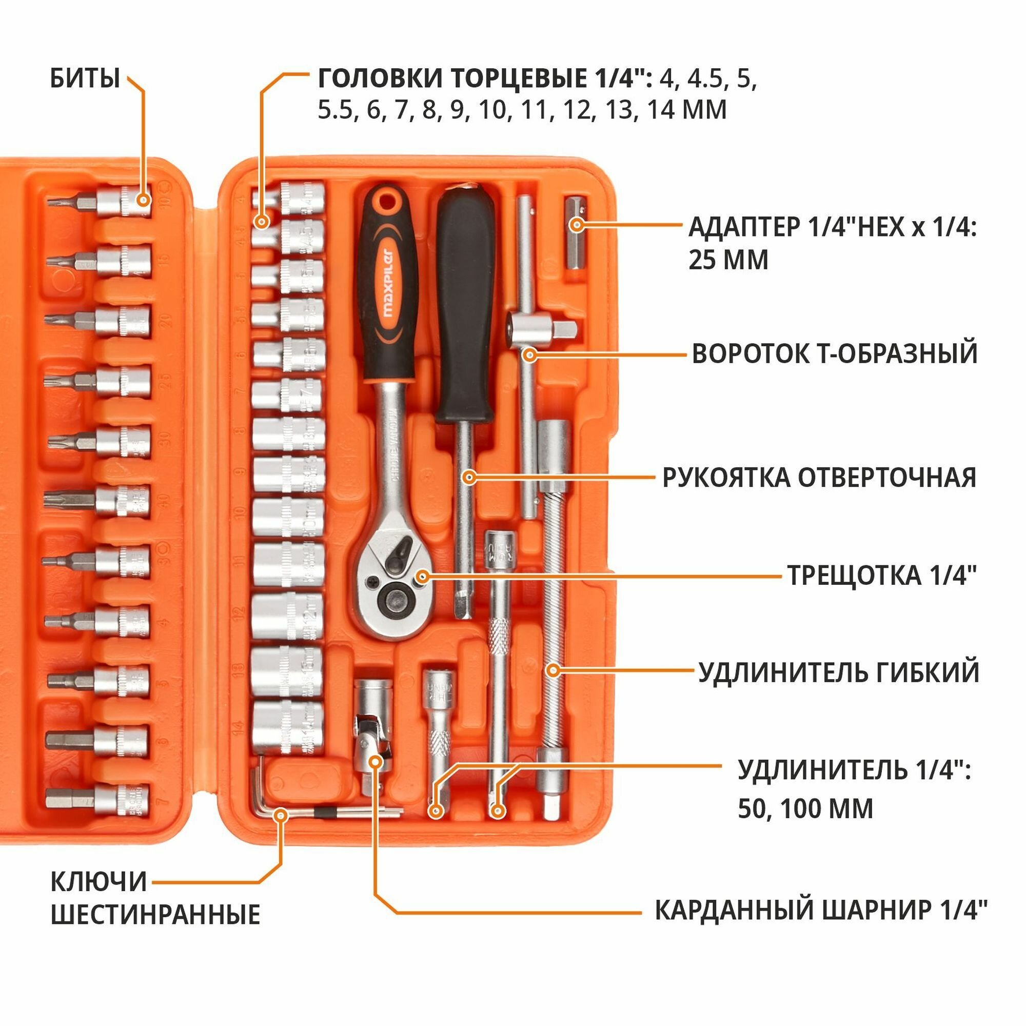 Набор инструментов MAXPILER MXT-46-SET — фото 1