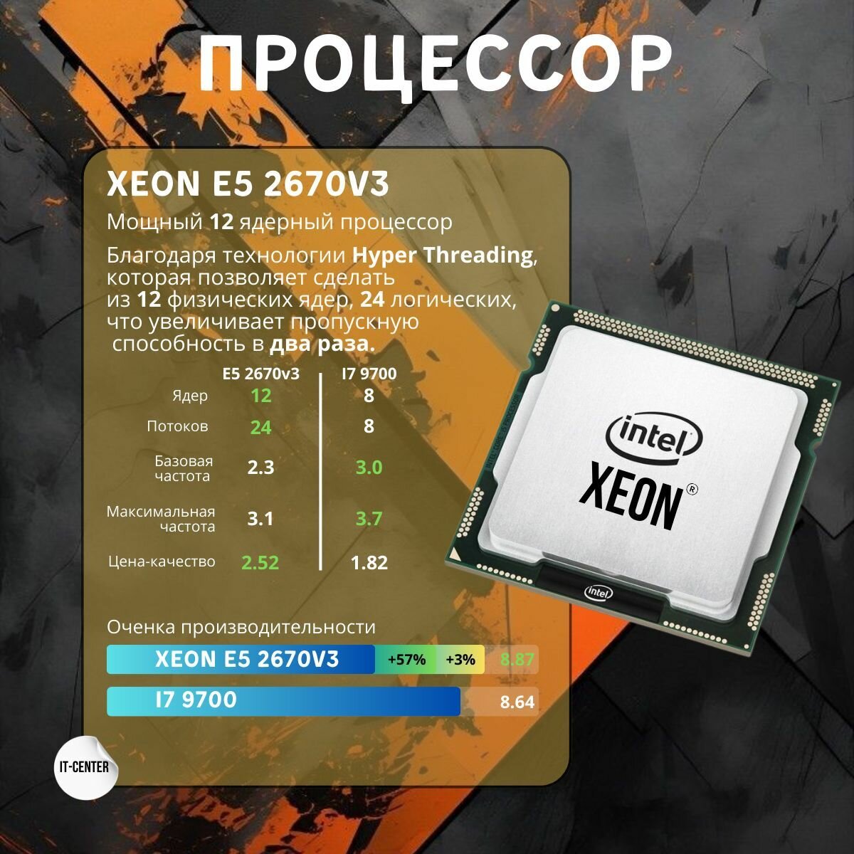 Системные Блоки Xiaomi Системный блок игровой (Intel Xeon E5-2670V3, RAM 32ГБ, SSD 512GB, AMD Radeon RX580 8ГБ, Windows 10 Pro), черный