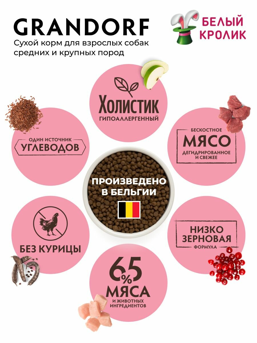 Сухой корм для собак средних и крупных пород Grandorf Adult Med/Maxi с Ягнёнком и Индейкой 10кг — фото 1