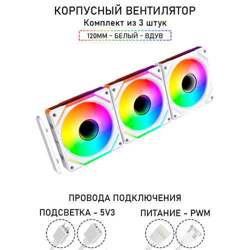 Модульный вентилятор - 5PRO Inline - 120мм, A-RGB, PWM+5v3, Комплект из 3 штук, белый, на вдув в корпус