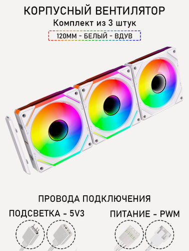Изображение товара Модульный вентилятор - 5PRO Inline - 120мм, A-RGB, PWM+5v3, Комплект из 3 штук, белый, на вдув в корпус