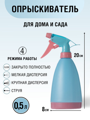 Изображение Пульверизатор для комнатных растений InBloom , насосный механизм, пластик