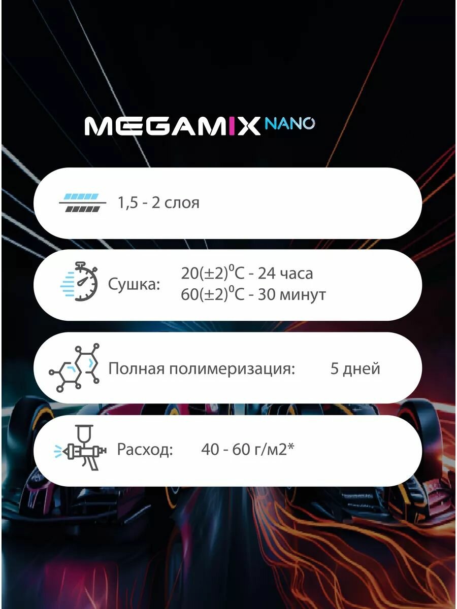 Лак автомобильный акриловый 2К MS, глянцевый, двухкомпонентный MEGAMIX, Комплект (перчатки нитриловые + лак: 850 мл + отвердитель: 425 мл) — фото 1