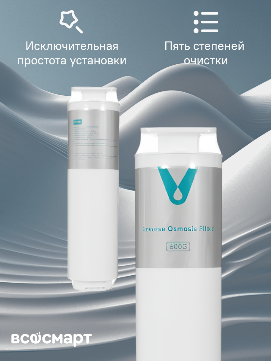 Картинки Сменный фильтр для очистителя воды Viomi YM3012-600G для Blues Lite 600G