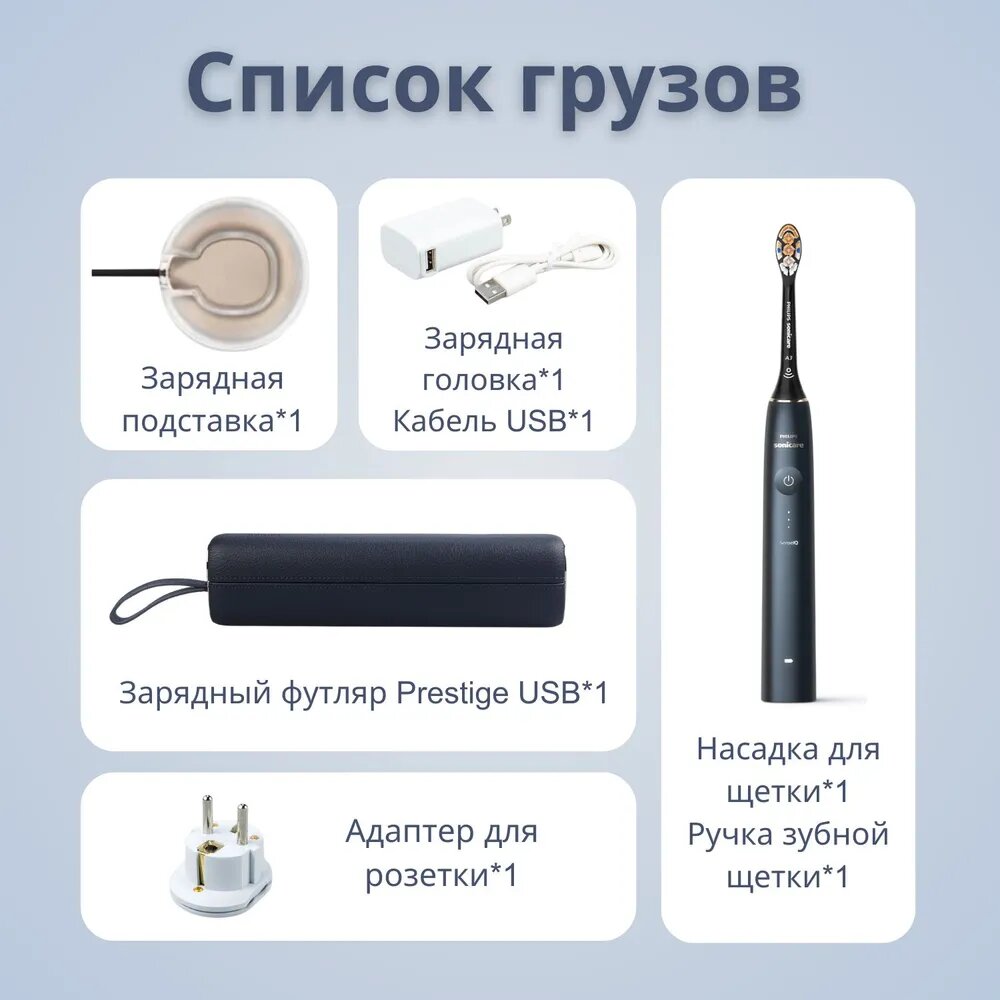 Обзор: Электрическая зубная щетка Philips Sonicare Prestige 9900 HX9996/12