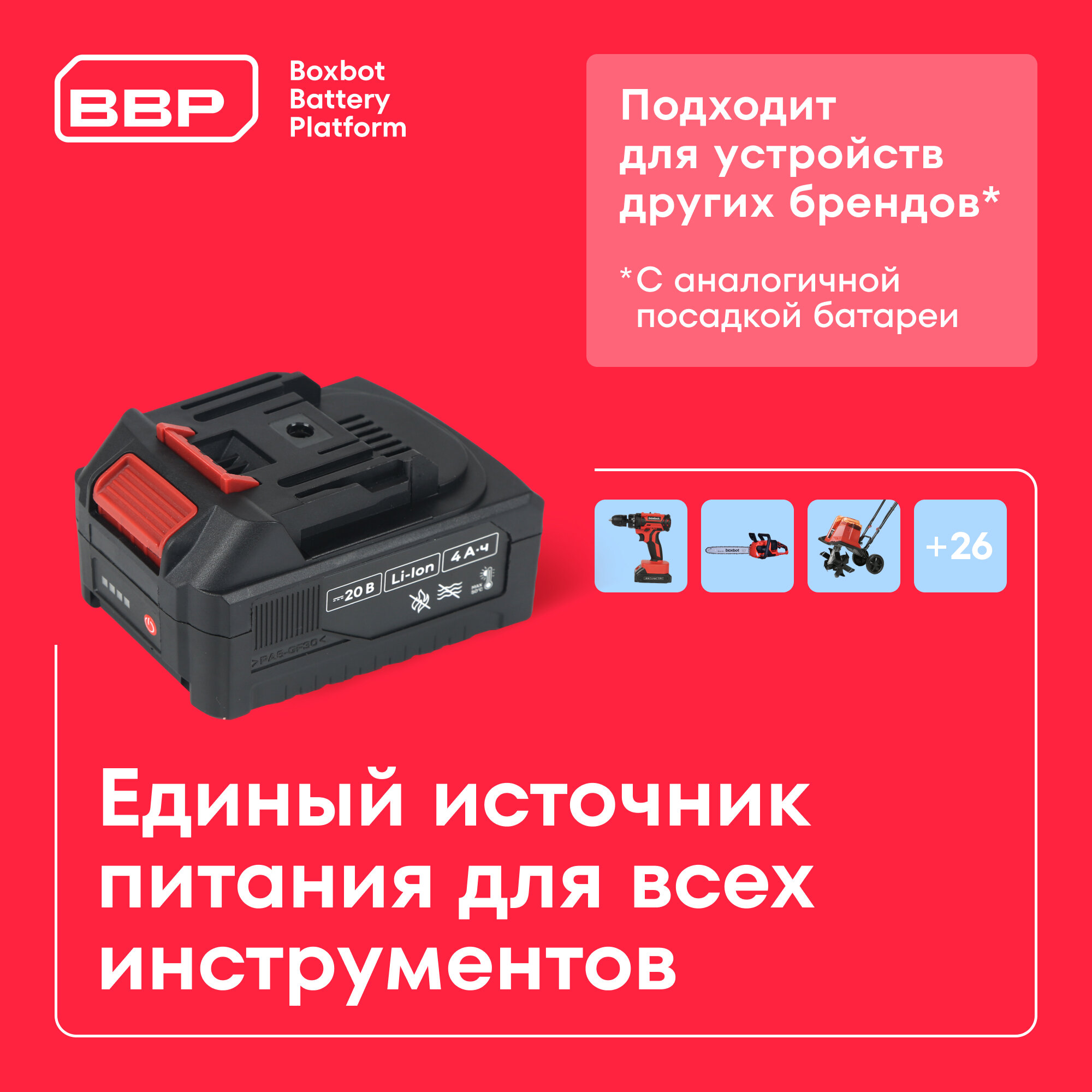 Аккумуляторная УШМ Boxbot 20В, диск 125 мм, 6000/7300/8800 об/мин, 2 АКБ 4.0 А/ч, в кейсе, AG-20B — фото 1
