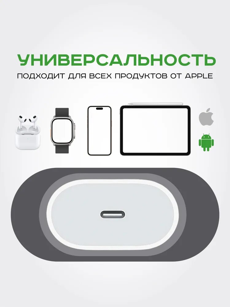 Быстрая зарядка для iPhone 20W с кабелем Lightning / блок питания type c / зарядное устройство для айфона — фото 1