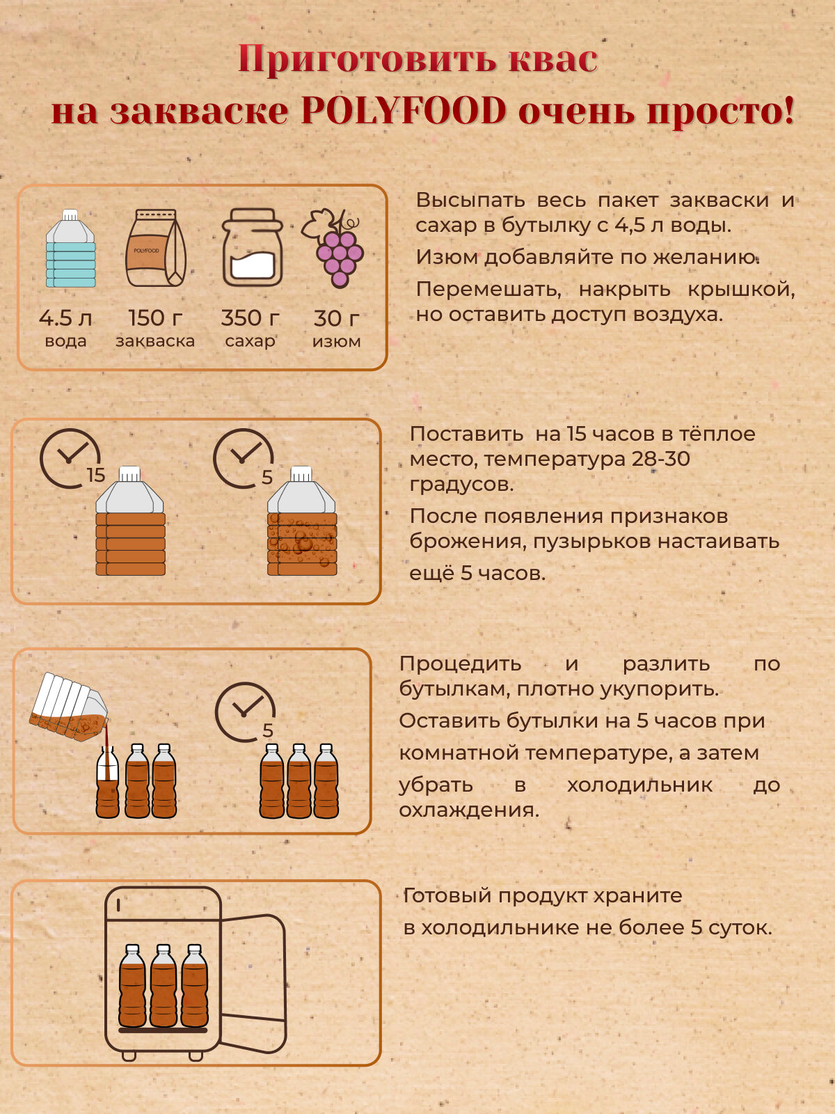 Закваска для приготовления Ржаного кваса на зерне солода, 1упаковка 150гр — фото 1