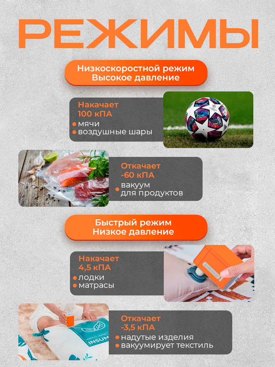 Насос аккумуляторный для матраса, лодки ПВХ, сапборда, жилета, круга, IG&NAT — фото 1