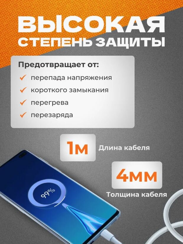 Зарядное устройство с кабелем XIAOMI 120 ватт USB TYPE-C 120 watt быстрая зарядка — фото 1