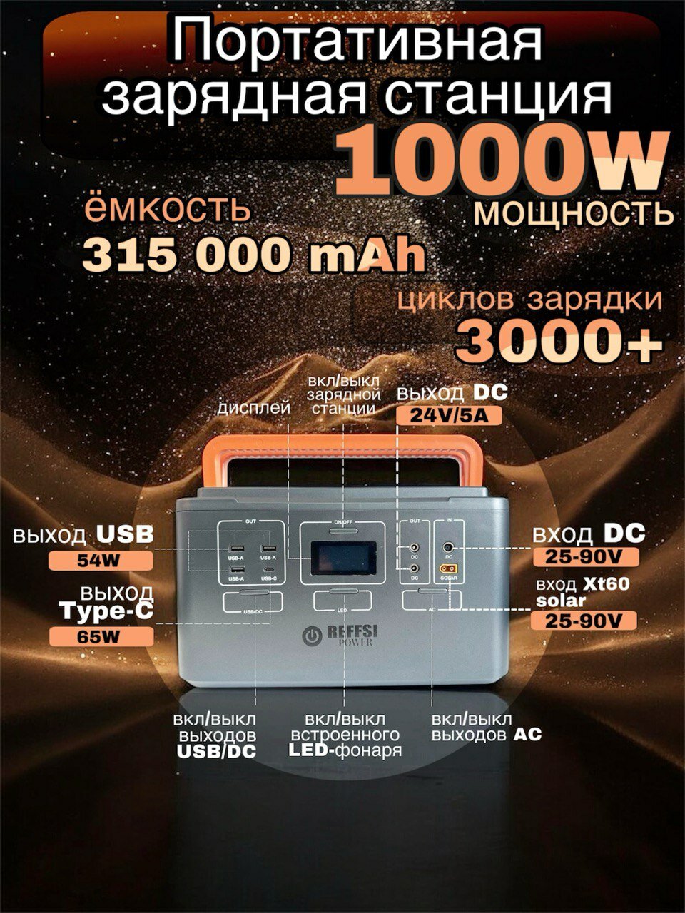 Портативная зарядная станция 1000W/315000mAh/мощная /напряжение 22,4В — фото 1