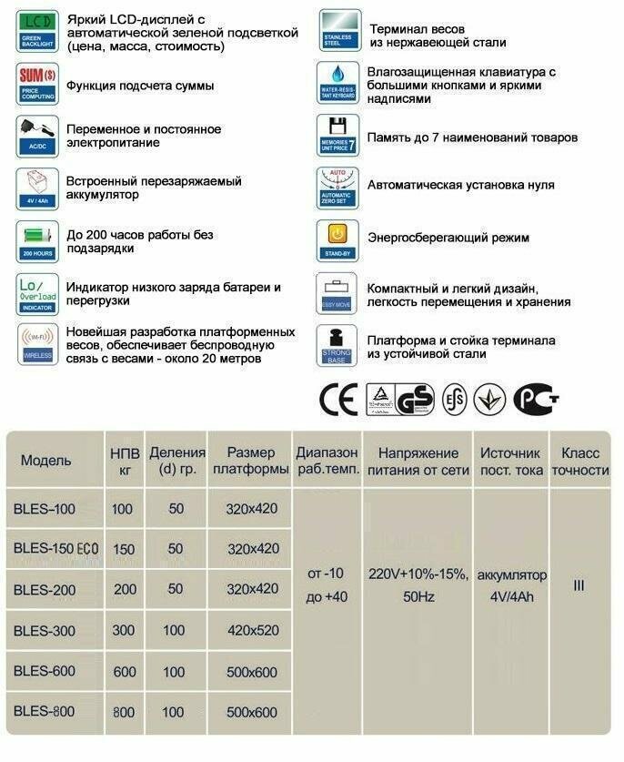 Беспроводные торговые счетные весы 300 кг ROMITECH